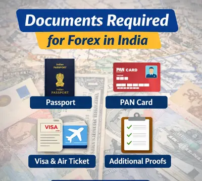 document required for currency exchange